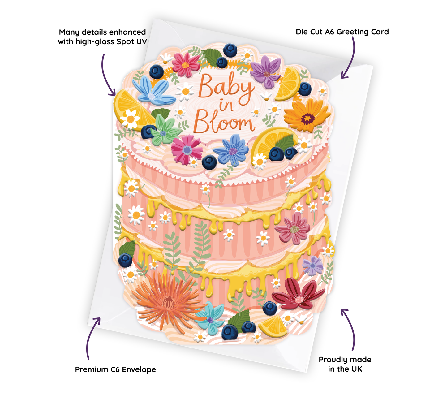 Two For Joy Illustration - Baby in Bloom - Cake Shaped Greeting Card for Baby Shower