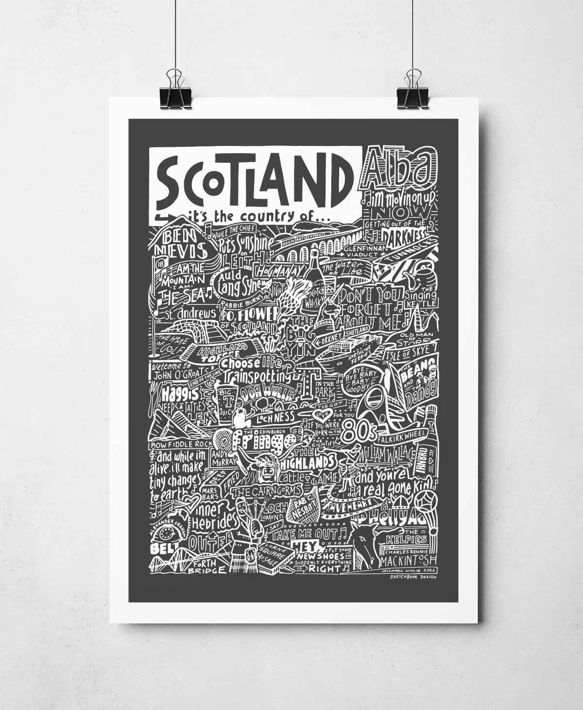 Sketchbook Design - Scotland Landmarks It's The Country Of Art Print