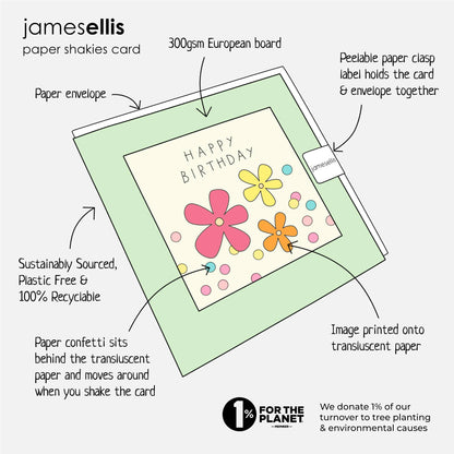 James Ellis - Rainbow Confetti Get Well Soon Card - Paper Shakies