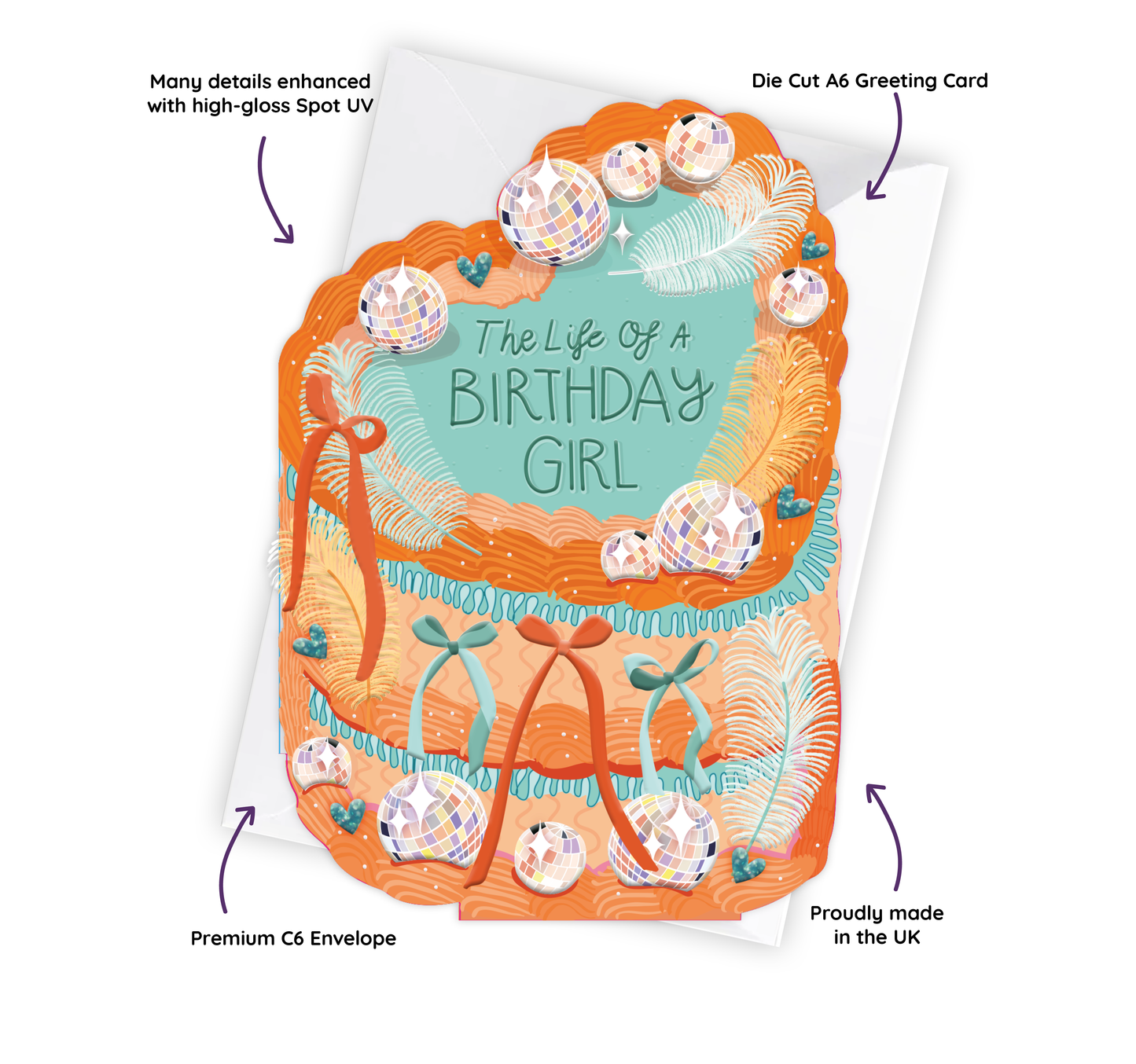 Two For Joy Illustration - The Life of a Birthday Girl - Cake Shaped Greeting Card