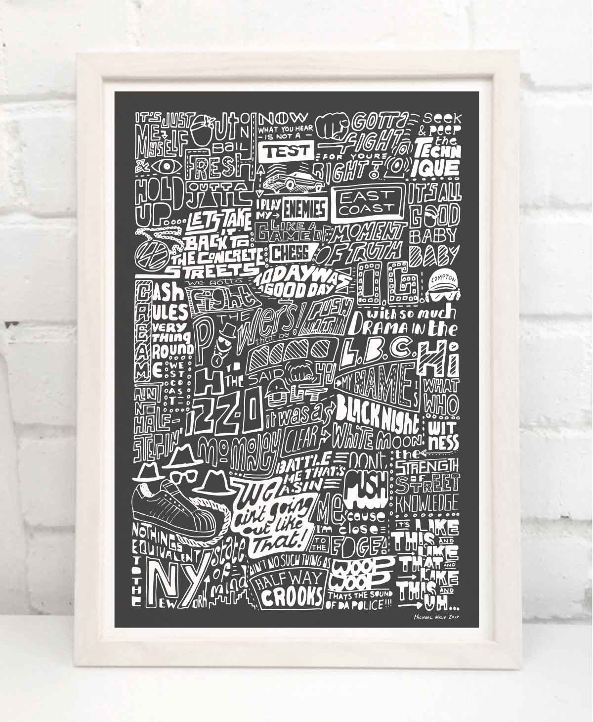 Sketchbook Design - The History of Rap Hip Hop Music Print