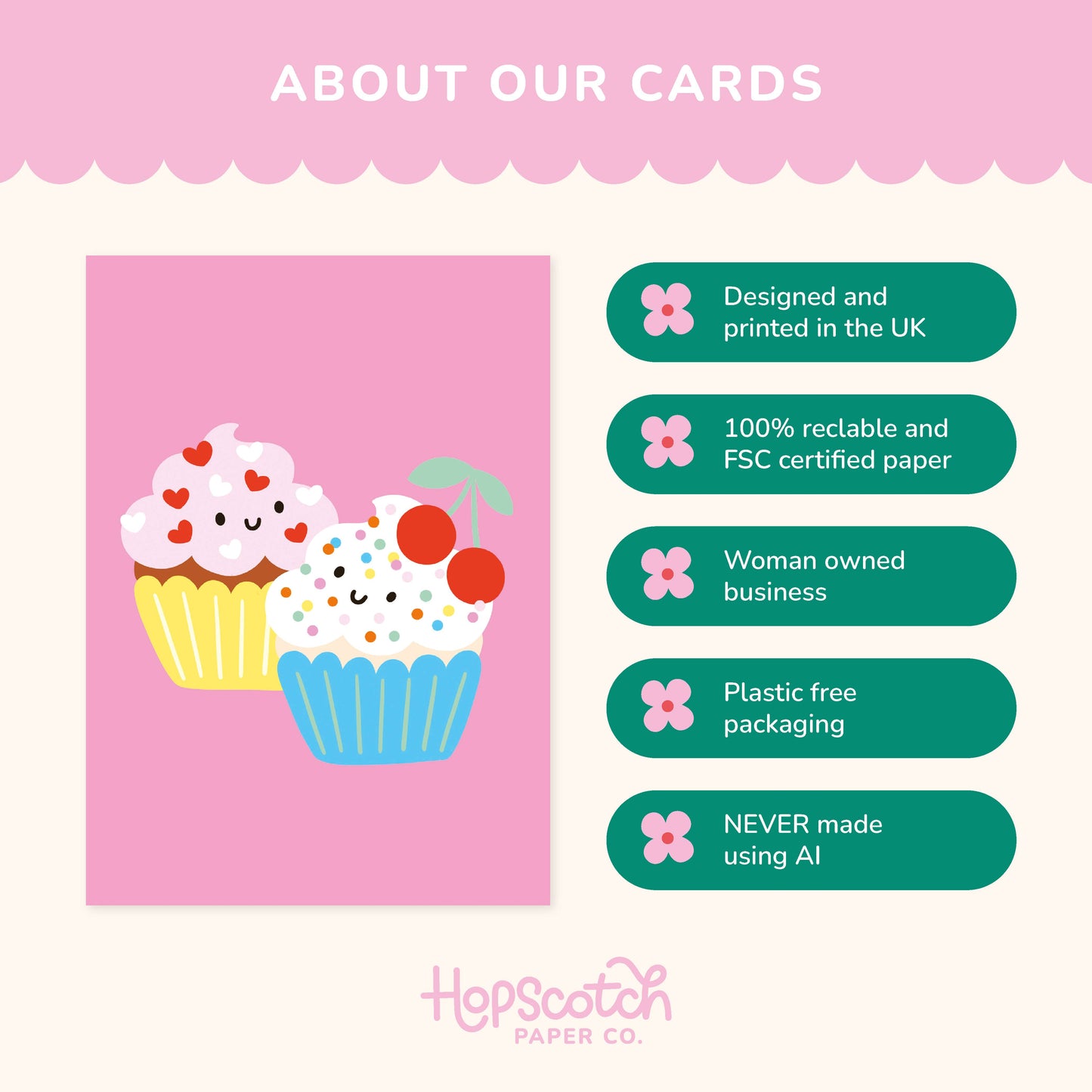 Hopscotch Paper Co. - Happy Cupcakes Greeting Card – A6 Blank Inside, Eco-Friendly